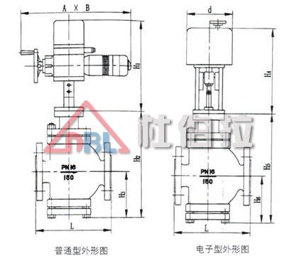 調(diào)節(jié)閥平時(shí)該如何維護(hù)，日常維修有哪些方面？