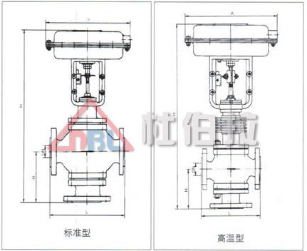 氣動調(diào)節(jié)閥怎么去維修與安裝？