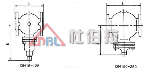 調(diào)節(jié)閥填料泄漏的原因有哪些？